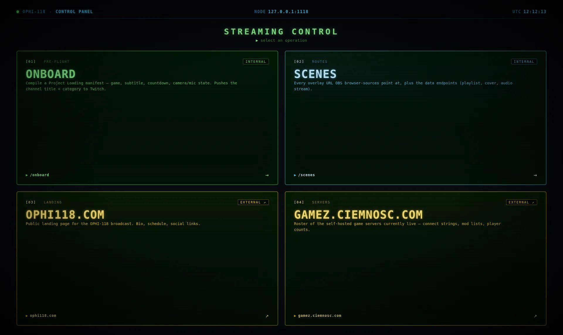 Control panel